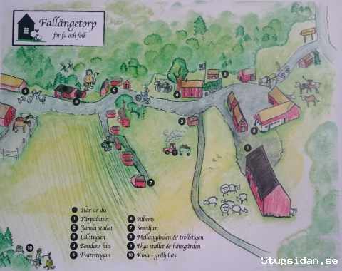 Mellangården på Fallängetorp för fä och folk